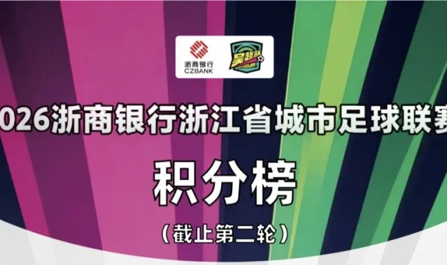 开云官方网站-浙超积分榜：温州队全胜领跑，宁波队、杭州队位居二、三名