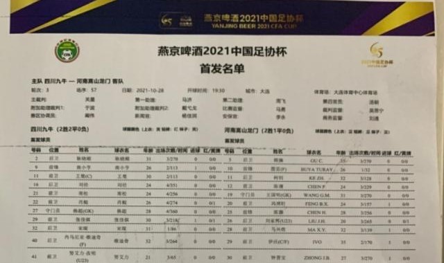 开云官方网站-足协杯：四川九牛vs嵩山龙门首发公布 多拉多替补
